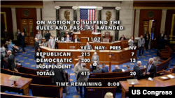 美国国会众议院2023年3月27日以415票支持、0票反对的结果，一致通过HR 1107决议案，目标在于结束中国的发展中国家地位。（众议院院会视频截图）