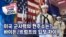 [미국의 선택 2024] 미국 군사력의 현주소는? 바이든, 트럼프의 입장 차이