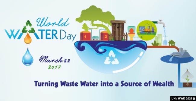 Ngày Nước Thế giới 2017 với slogan “Chuyển Nước thải thành một nguồn Nước Trù phú”. [nguồn: UN / WWD 2023]