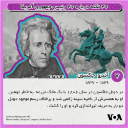 ۴۶ نکته در باره ۴۶ رئیس جمهوری آمریکا