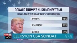 Kijan Ameriken Wè Kondanasyon Donald Trump nan Nouyòk?