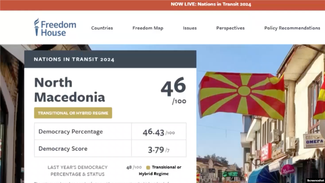 Извештај „Нации во транзиција“ на Фридом Хаус