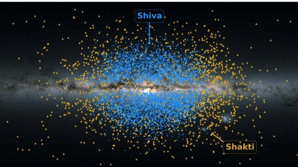 Scientists Identify Building Blocks of Milky Way