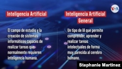 Inteligencia Artificial vs Inteligencia Artificial General
