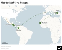Migrants from Mauritania are finding a new way to get to U.S. borders: through Nicaragua. (AP Graphic)
