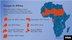 Coups in Africa