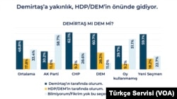 Rawest Araştırma sonuçları