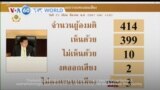 VOA60 World - Thailand's lower house of parliament approves equal marriage for any gender