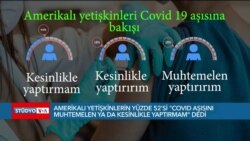 Amerikalı yetişkinler Covid 19 aşısına hala şüpheyle bakıyor