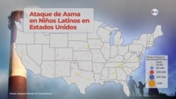 Ataque de asma en niños hispanos