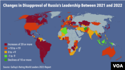 Changes in disapproval of Russia's Leadership Between 2021 and 2022
