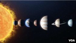 Recreación del alineamiento imaginario de los planetas del Sistema Solar que se podrá observar desde algunos puntos del continente americano.