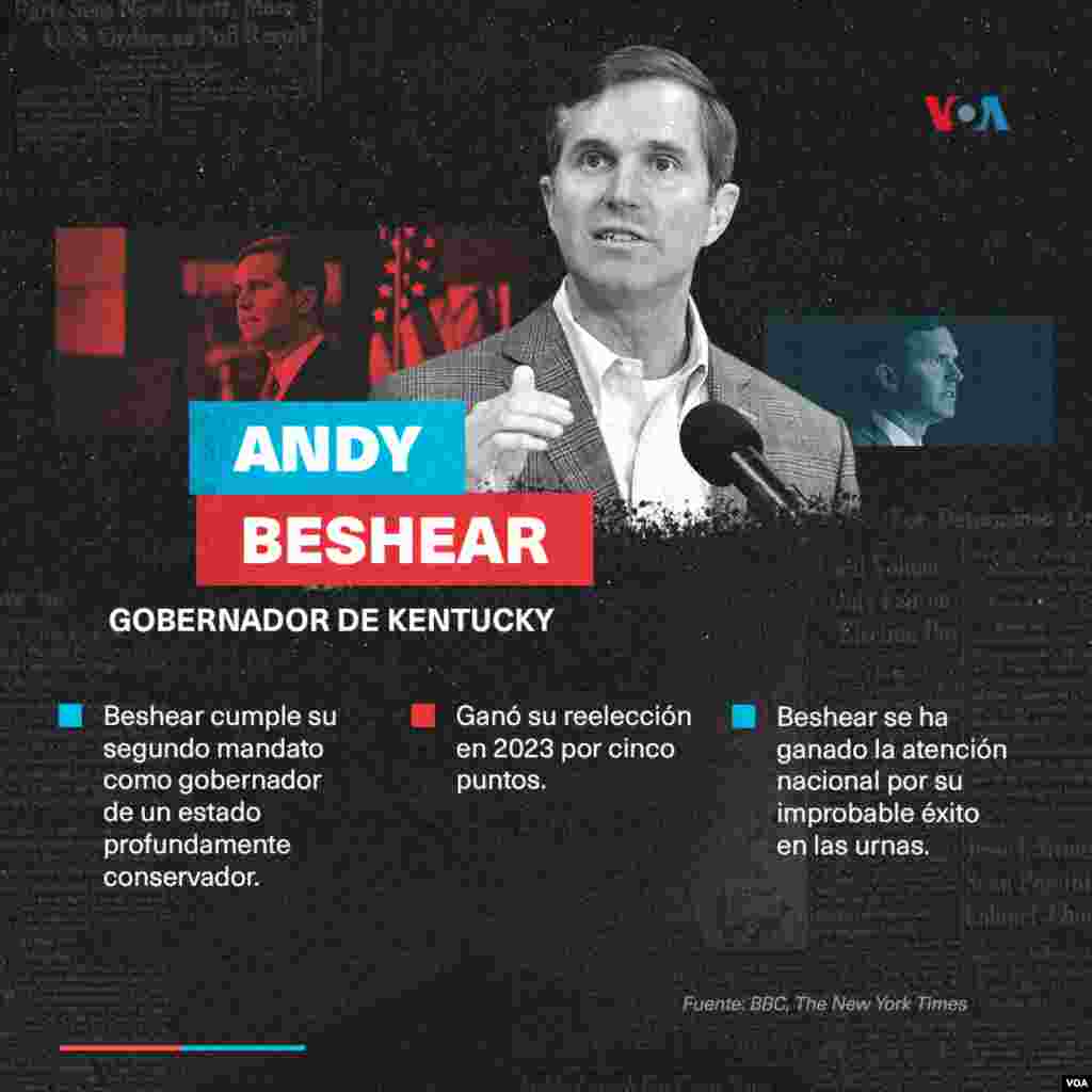 Andy Beshear