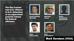 Graphic showing five Iranian non-U.S. citizens in U.S. detention or on supervised pretrial release for federal offenses.
