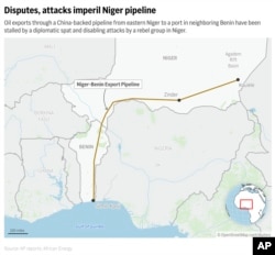 Disputes, attacks imperil Niger pipeline