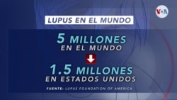 Lupus, ‘el gran imitador’: un padecimiento difícil de diagnosticar