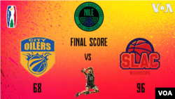 City Oilers (Uganda) vs SLAC (Guinea)