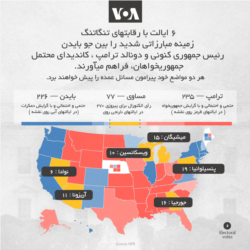 ۶ ایالتی که احتمالا سرنوشت انتخابات ریاست جمهوری آمریکا را رقم خواهند زد