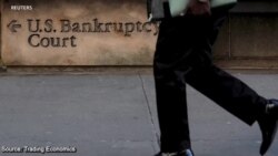 ဒေဝါလီခံ စီးပွားရေး လုပ်ငန်းကြီးများနဲ့ နိုင်ငံများ