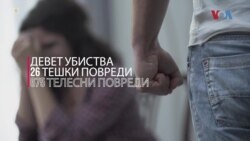 Семејното насилство не стивнува: Жени, деца, родители жртви во тепања, малтретирања, лишувања од слобода