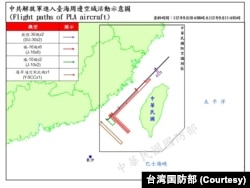 解放軍進入台海周邊空域活動示意圖（台灣國防部）