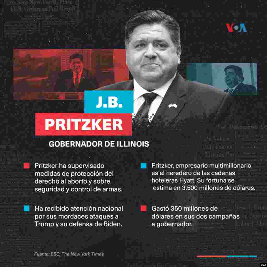 J.B. Pritzker