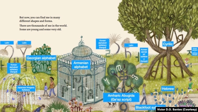 One page shows language scripts hidden in the trees. This annotated version says which script is depicted.