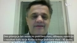 Zoran Gavrilović o odnosu građana Srbije prema ratu u Ukrajini