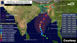 TROPICAL CYCLONE “01B (MOCHA)” / UPDATED ON 11 MAY 2023 AT 03:00PM BST/ (Courtesy: Cyclone Watch: Bay of Bengal)