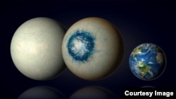 New research led by the University of Montreal suggests exoplanet LHS 1140 b may contain a liquid ocean. This illustration depicts the exoplanet (left), Jupiter's moon Europa (center) and Earth (right). (B.Gougeon/University of Montreal)