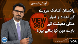 ویو 360 | جمعرات ، 8 جون 2023 کا پروگرام