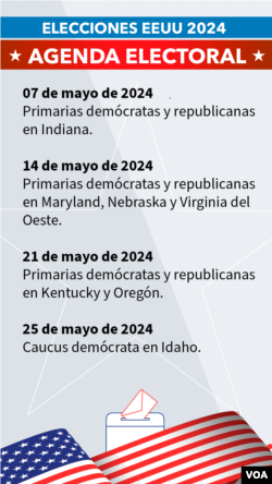 Nueva agenda electoral mayo 2024
