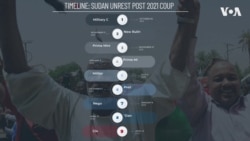 Timeline: Sudan Conflict Post 2021 Coup