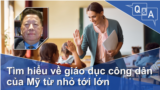 Vietnamese VOA Talk Show Thumbnail