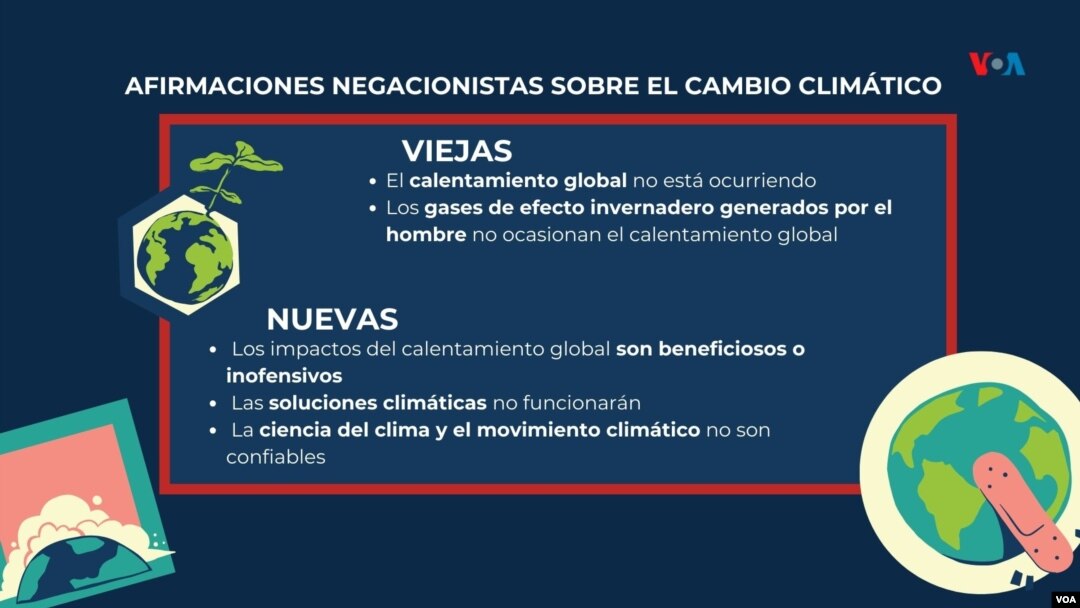 El Centro para Contrarrestar el Odio Digital clasificó en dos las desinformaciones sobre el cambio climático. Diseño: Mila Cruz.