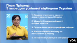 План Пріцкер: 5 умов для успішної відбудови України