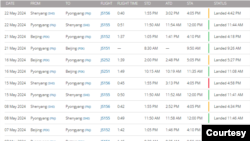 고려항공의 TU-204 기종의 최근 운항 기록. 자료=FlightRadar24