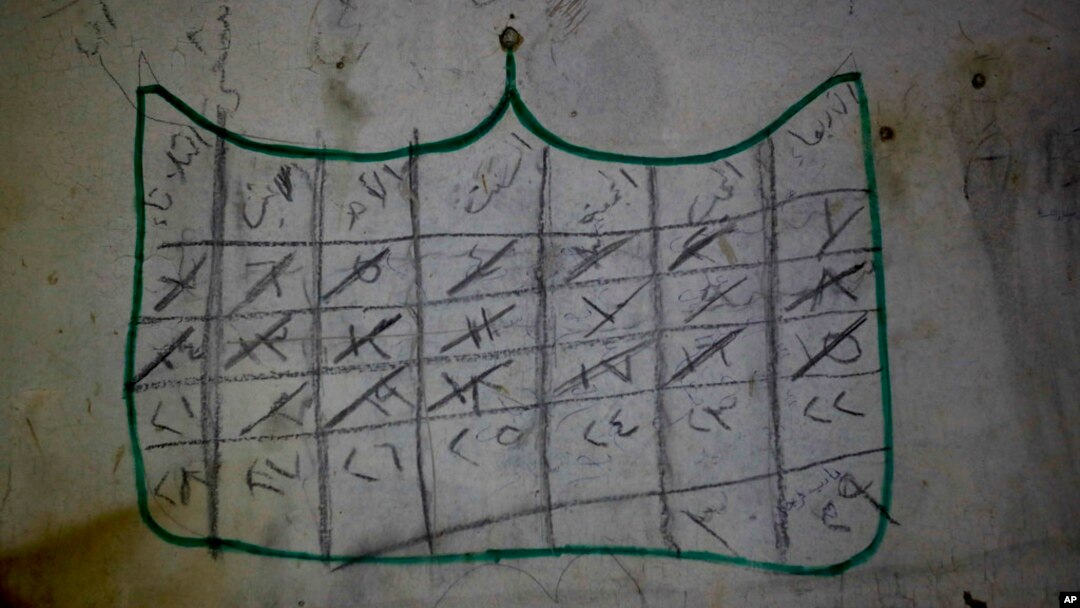 FILE - This July 15, 2018, photo shows a calendar on the wall of a cell in Tawbeh Prison, where the Army of Islam held hundreds of people, in Douma, Syria. U.N. Secretary-General Antonio Guterres said March 28, 2023, that Syrians deserve to know the fate of missing loved ones.