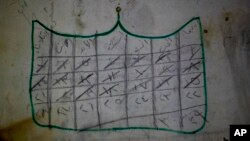 FILE - This July 15, 2018, photo shows a calendar on the wall of a cell in Tawbeh Prison, where the Army of Islam held hundreds of people, in Douma, Syria. U.N. Secretary-General Antonio Guterres said March 28, 2023, that Syrians deserve to know the fate of missing loved ones.