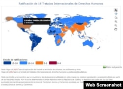 EEUU ha firmado y ratificado 5 de los principales 18 tratados internacionales en materia de derechos humanos.