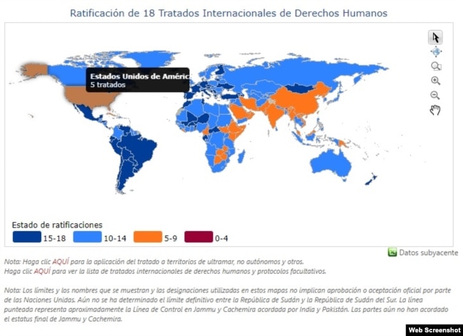 EEUU ha firmado y ratificado 5 de los principales 18 tratados internacionales en materia de derechos humanos.