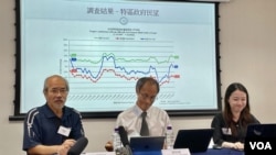 香港民意研究所公佈最新民調顯示，特首李家超的評分為49.7分，是上任13個月以來首次跌破50分。(美國之音/湯惠芸)