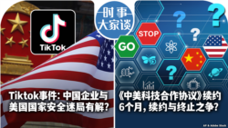 VOA卫视-时事大家谈：Tiktok事件：中国企业与美国国家安全迷局有解？《中美科技合作协议》续约6个月，如何看续约与终止之争？