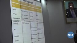 🇲🇱 Mali Jago minisiri ka lajɛ ni kunnafonidilaw ye jago Hokumu kono 