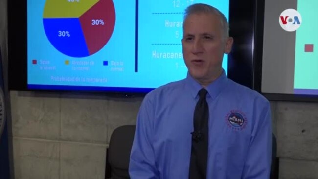 ¿Cuál es la previsión de huracanes para 2023?