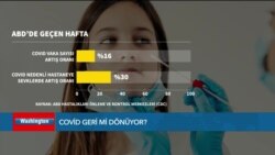 Covid ABD’ye geri mi döndü?