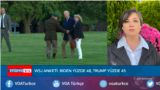 ''Biden 2024 Adaylığını Yarın Açıklayacak''