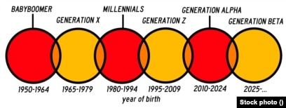 ミュージシャン GENERATIONS - GENERATIONS unnamed-chunk-9-1.png