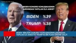 Biden Kongre konuşmasının ardından yapılan ilk ankette Trump’ın bir puan önünde çıktı