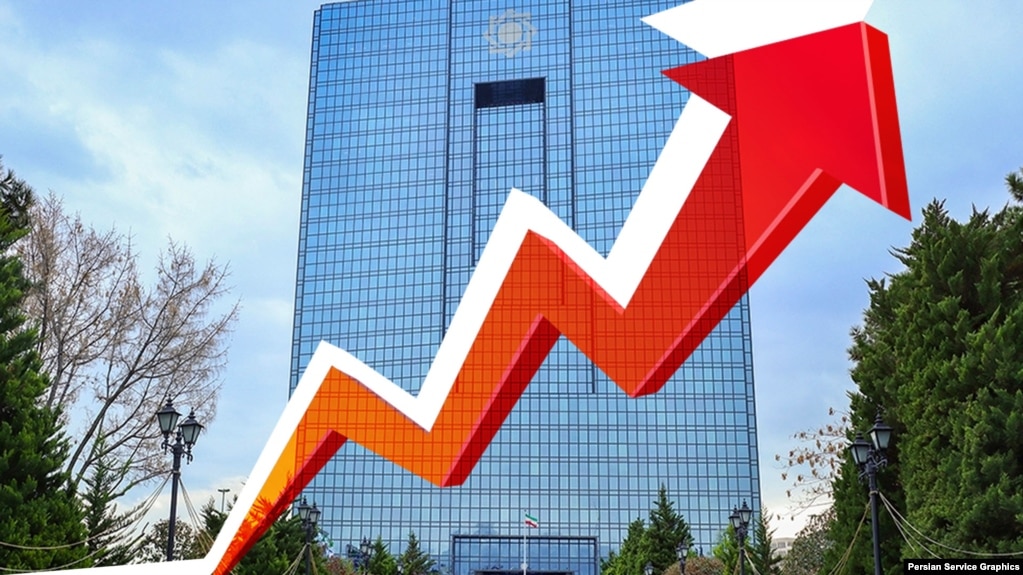  بانک مرکزی جمهوری اسلامی